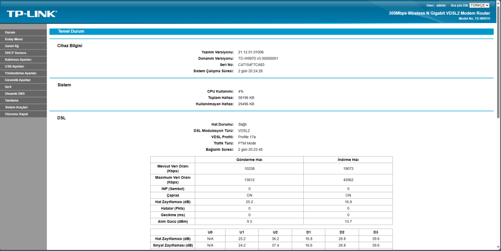 Modem arayüzü giriş ekranı 192.168.1.1